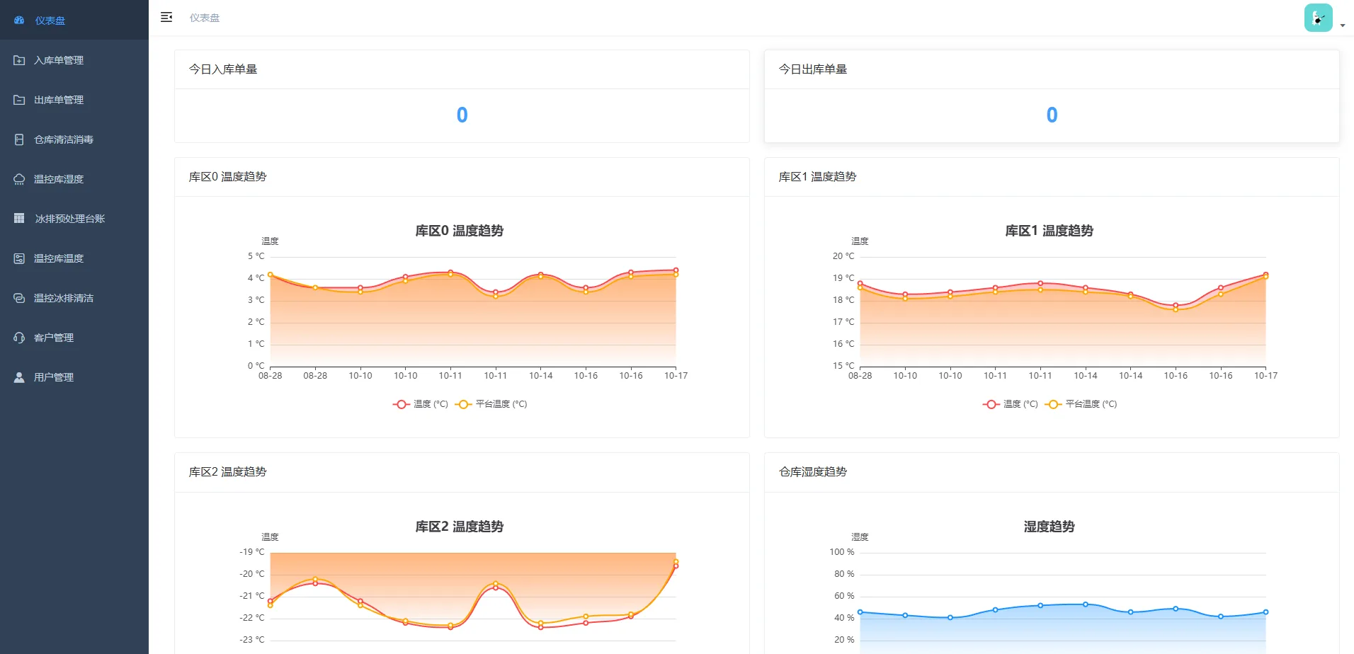Gaobao Cold Chain Logistics 桌面端